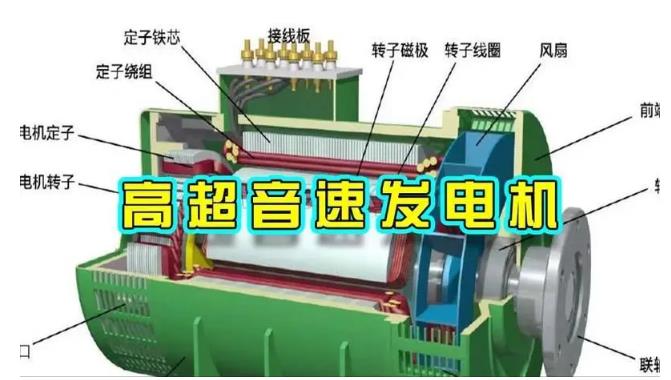 鹤岗颠覆你对发电方式的认知！中国革命性发电机公开揭秘 